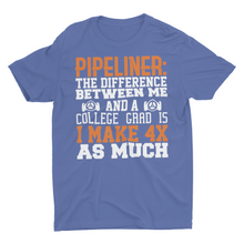 Load image into Gallery viewer, Sarcastic Funny Pipeline Worker Pipeline Shirt
