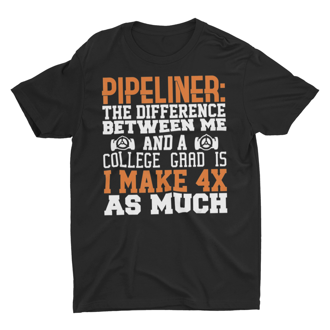 Sarcastic Funny Pipeline Worker Pipeline Shirt